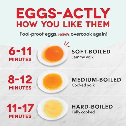 Rapid Egg Cooker: 7 Egg Capacity Electric Egg Cooker for Hard Boiled Eggs, Poached Eggs, Scrambled Eggs, or Omelets.
