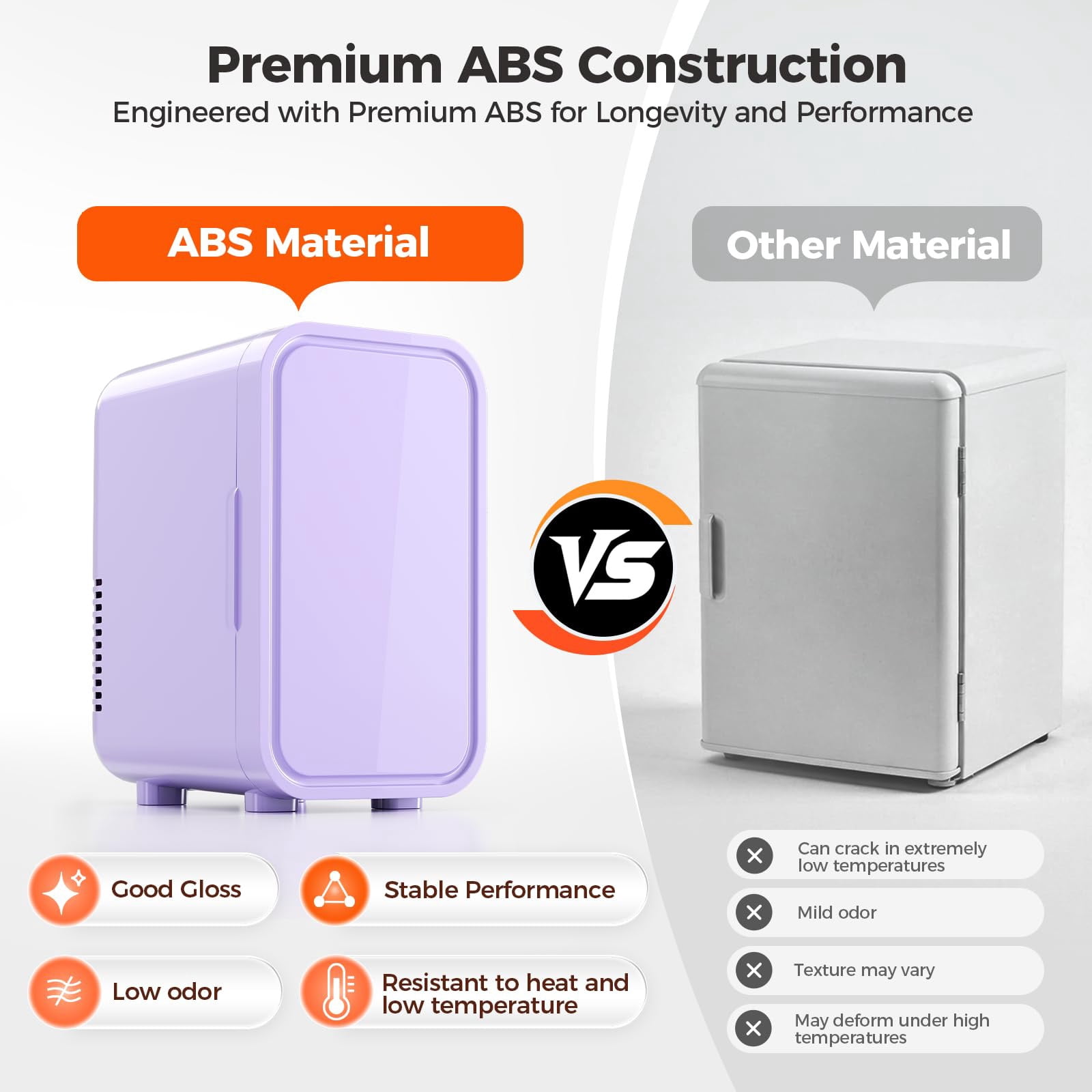 Mini Fridge, 6 Liter/8 Can 110V AC/DC Portable Thermoelectric Cooler Refrigerators for Bedroom, Skincare, Beverage, Office, Dorm Room and Car, Purple