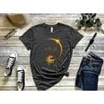 April 8 2024, Total Solar Eclipse, Astrology Event, Eclipse Party