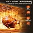 thumbnail image 6 of OIMIS Smart Stainless Steel Air Fryer Oven with 21 Presets 32QT Extra Large Air Fryer Toaster Oven Combo,with Rotisserie & Dehydrator, Fit 13" Pizza, 1800W,Silver, 6 of 8