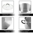 Large Stock PotStainless Steel Pot with with Electric, Gas, Induction or Gas