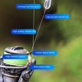 thumbnail image 4 of Pesca Carolina Ready Rig Con Pesca Sinker Wacky Hooks Swivel Wire Leader Line Guardurnaity OD014625-01, 4 of 6