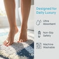 thumbnail image 6 of Unique Bargains Non Slip Machine Washable Plush Shaggy Bath Mat Blue 32" x 20", 6 of 6
