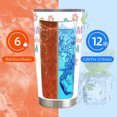 thumbnail image 3 of Stainless Steel Insulated Tumbler with Lid, Funny Mom Quote Text Design, White Background, Double Wall Hot Cold Cup, 3 of 9