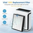 thumbnail image 2 of 2 Pack Vital 100S Replacement Filter for LEVOIT Vital 100S Air Purifier, 3-in-1 Vital 100s Hepa Filter and High-Efficiency Activated Carbon Filters, Replace Part #Vital 100S-RF, White, 2 of 8