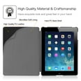thumbnail image 6 of Fintie SlimShell Case for iPad 9.7" 4th / 3rd / 2nd Generation with Retina Display, Blue, 6 of 7
