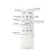 thumbnail image 4 of Universal Ceiling Fan Remote Control Kit Replacement, 6-Speed & Timing, Remote Replacement for DC Ceiling Fan Light, 4 of 5