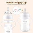 thumbnail image 3 of Kit de conversión Straw Cup Qunland para Philips Avent Natural, 3 of 9