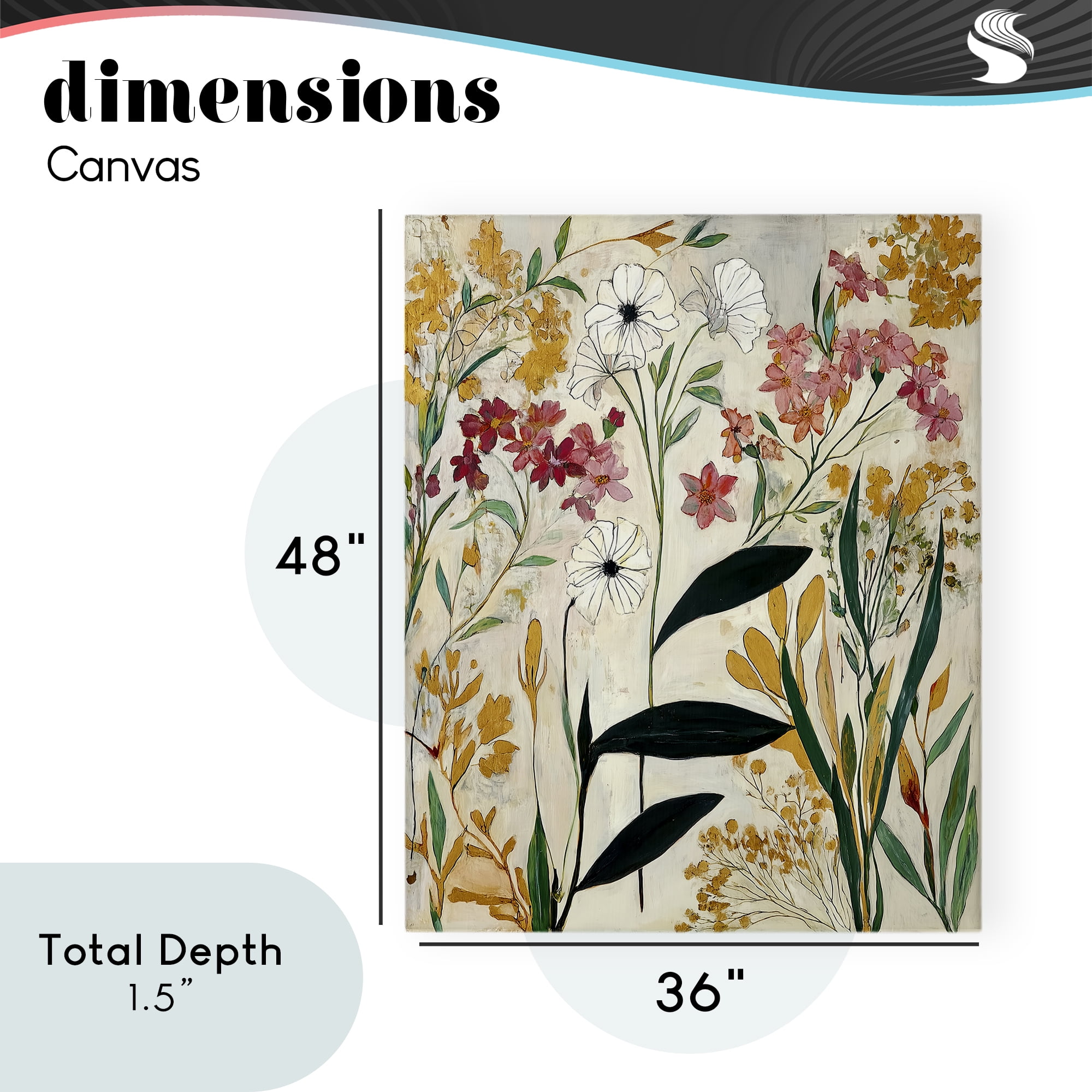 Vintage Playful Botanicals Canvas Wall Art, design by Annabelle Hall