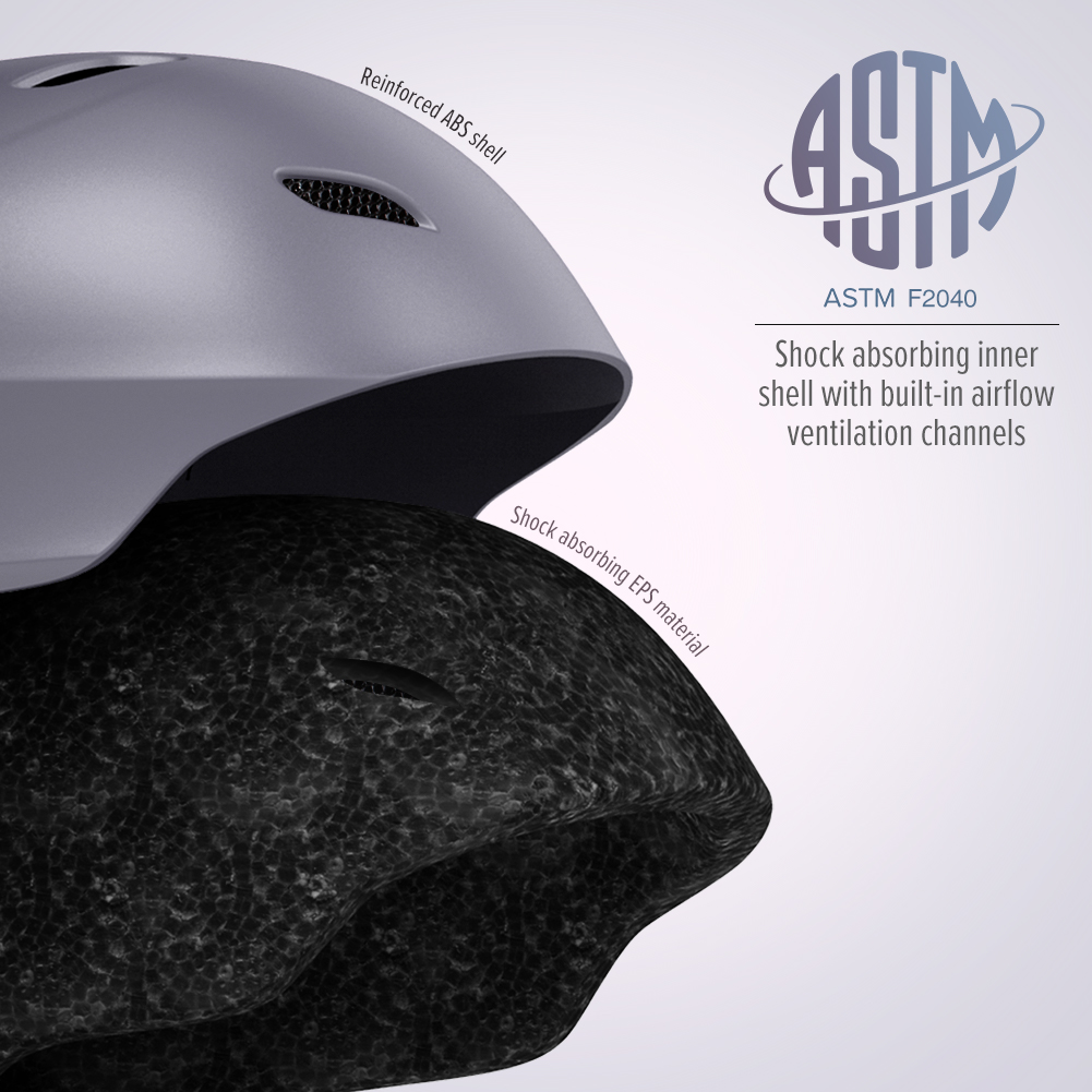 astm f2040 helmet