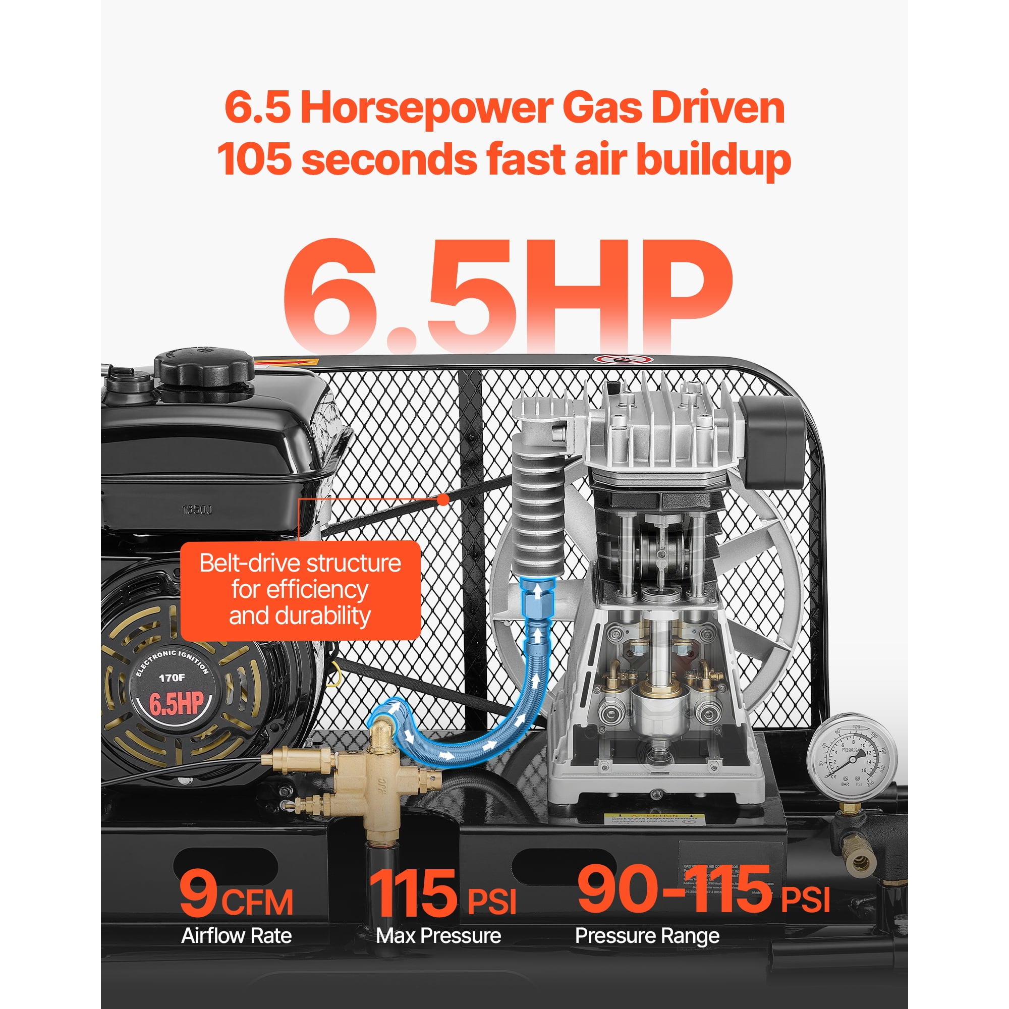 KFFKFF 9 Gallon Dual-Tank Gas Air Compressor, 6.5HP 9CFM Gas-Powered Unit with Wheels, 115PSI Piston Pump System for Tire Inflation, Automotive Repairs, and Spray Painting