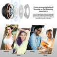 thumbnail image 1 of Auriculares Inalámbricos, Auriculares Bluetooth Con Cancelación De Ruido Enc, Mini Auriculares Con Control Táctil Con Estuche De Carga Y Pantalla Digital Led - Bla, 1 of 1