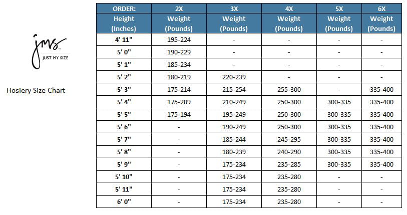 Just My Size Chart