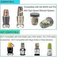 thumbnail image 3 of Blender Cups And Flat Lids Replacement Parts Compatible With Nutribullet, 3 of 4