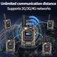 thumbnail image 2 of Radio POC 4G de alcance ilimitado Airiton AI-G7 de Walkie Talkies (2), 2 of 8