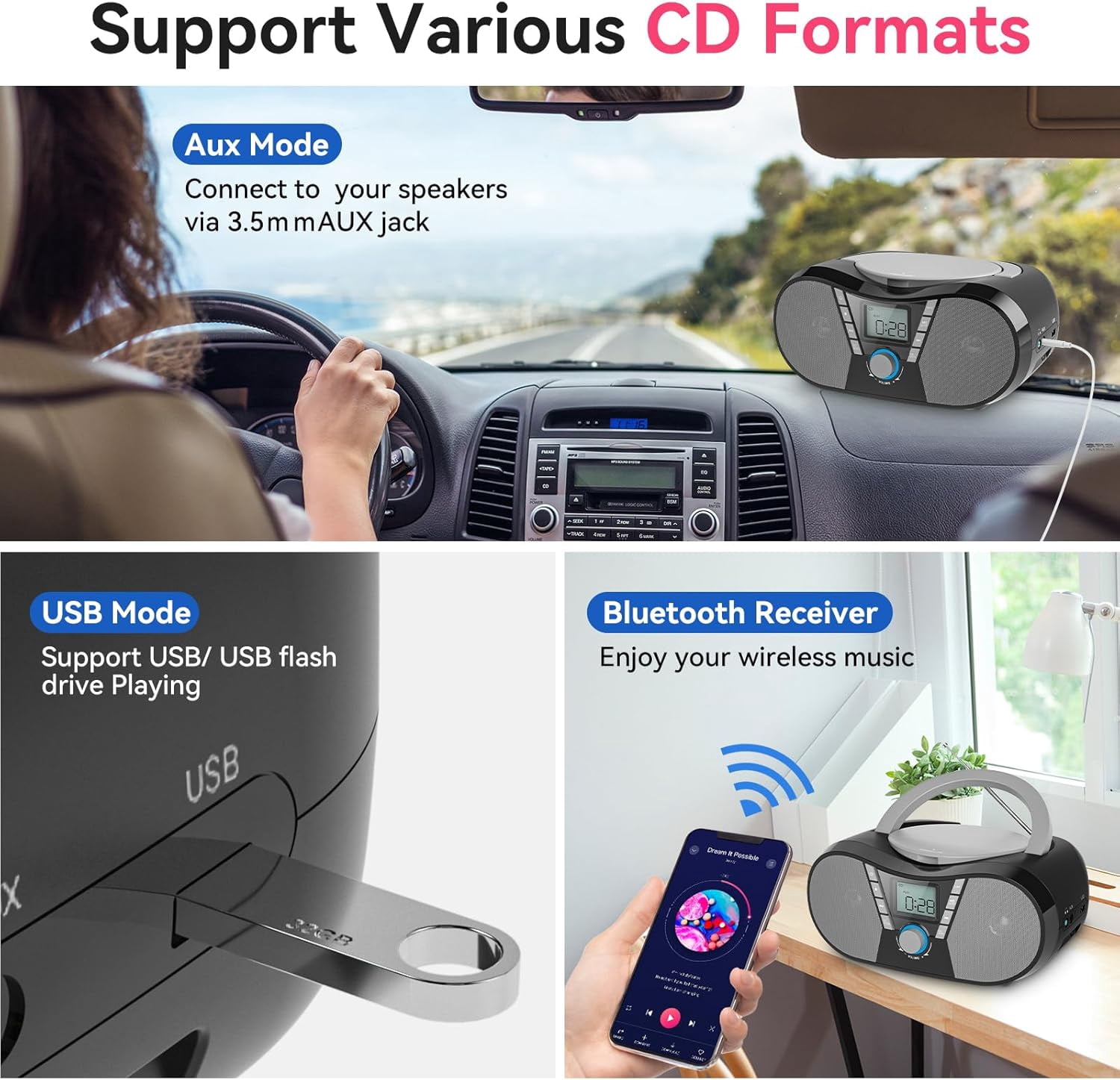 Gueray CD Player Boombox with Bluetooth Boombox FM Radio USB Port Portable CD Player Stereo Sound Speaker MP3 Playback 3.5mm AUX Input Headphone Jack LCD Display
