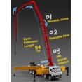 thumbnail image 3 of Qcar-camión bomba de hormigón, vehículos de construcción, juguetes a escala 1:50, sitio fundido a presión, camión bomba de hormigón, camiones de juguete para niños, 3 of 5