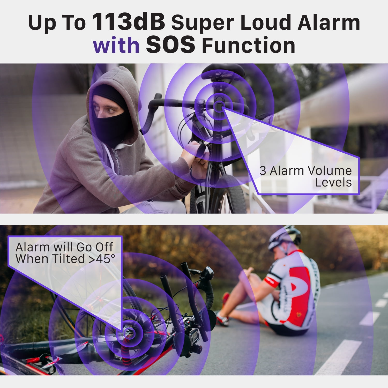 Fosmon ‎51087HOM Anti Theft Burglar Bike Alarm with Remote User Manual
