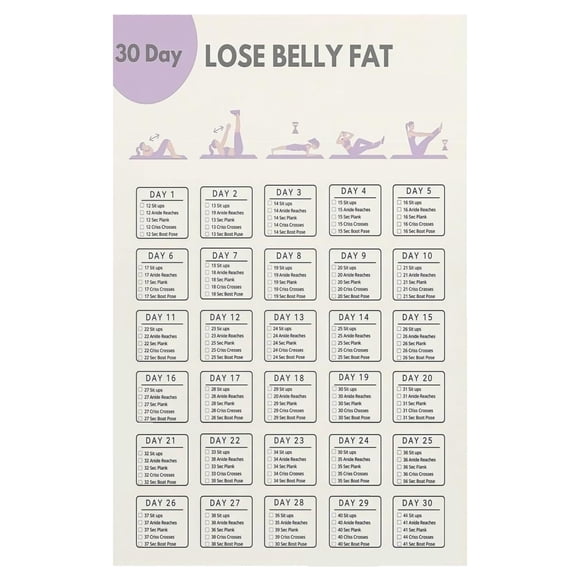 Motivational Workout Calendar 30 Day Fitness Tracker with Progress Chart for Core Training Home Gym Wall Decor poster Unframed12x18inch(30x45cm)