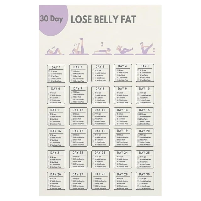Motivational Workout Calendar 30 Day Fitness Tracker with Progress Chart for Core Training Home Gym Wall Decor poster Unframed12x18inch(30x45cm)