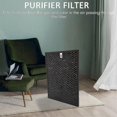 thumbnail image 3 of Air Purifier Filter + Activated Carbon Filter For Ac1215 Ac1214 Ac1210 Ac1213 Hepa Filter -ys, 3 of 4