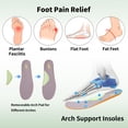 thumbnail image 4 of Jinta Shoes Women's Wide Toe Box Walking Shoes, Arch Support Orthotic Sneakers for Plantar Fasciitis Relief Size 6.5, 4 of 10