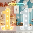 thumbnail image 3 of Pooqla LED Light up Numbers, Warm White and Cool White Decorative Lighted Marquee Sign for Party, Wedding, Bar,Room Decor, Birthday Decoration, Number 21, 3 of 6