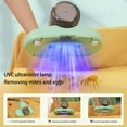 thumbnail image 3 of Clearance Items,WQQZJJ Vacuum Cleaners For Home Mattress Vacuum Cleaner,Handheld Bed Vacuum,Wireless Remover Cleaning Machine For Pillows,Sheets,Mattresses,Sofas,Plush Toys And Other Fabric Surfaces, 3 of 8