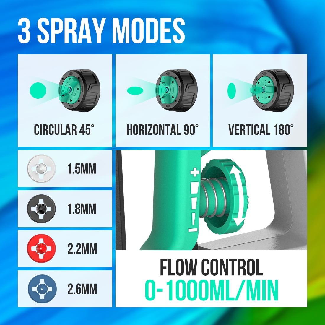 Buy Litheli HVLP 20V Paint Sprayer with Brushless Motor, Cordless Paint