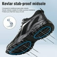 thumbnail image 3 of OwnShoe Steel Toe Work Shoes for Men Women Safety Shoes Lightweight Work Sneakers, 3 of 9