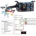 thumbnail image 4 of 12V Automobile Fuse and Relay Box with Pre-Wiring 6-Way Fuse Box Modification Relay Module Automotive and Marine Use, 4 of 5