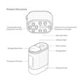 thumbnail image 3 of Electric Head Scalp Massager Hair Growth Oil Serum Comb Waterproof Head Scratcher Regrowth Hair Tre, 3 of 5