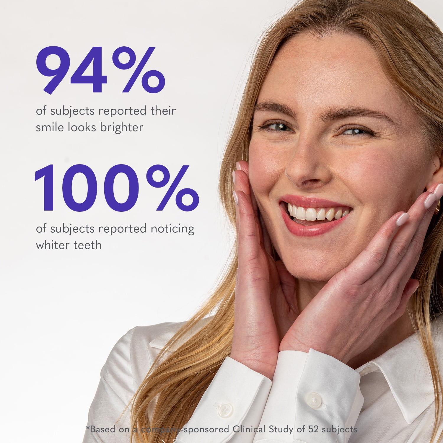 Smileactives Dentist-Quality Pro Whitening Gel with Hydrogen Peroxide for White Teeth, 2 oz
