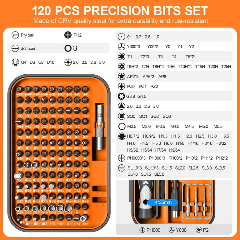 Mini Precision Kit – Culiau