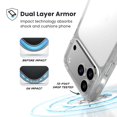 thumbnail image 3 of Funda de teléfono Speck Presidio Perfect Clear para iPhone 17 Pro Max, 3 of 7
