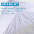thumbnail image 2 of Heated Mattress Pad Queen Size, Dual Control, 60x80inch, Fit Up to 21 Inch Deep Pocket, 4 Heating Level, 10 Hour Auto-Off, Warmming Bed, White, 2 of 5
