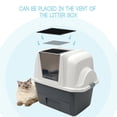 thumbnail image 5 of POPETPOP 8PCS Carbon Filters Cat Litter Boxes Filters Replacement Filters for Cat Litter Boxes Odor Control (Black), 5 of 6