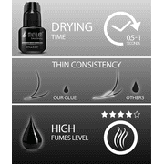 Stacy Lash Extra Strong Adhesive (0.17 fl.oz / 5 ml) / Black Cyanoacrylate Eyelash Extension Glue / Strong and Fast Drying Formula / Professional Use Only