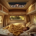 thumbnail image 2 of XYZCANDO Mushroom RV Skylight Shade RV Window Cover Foldable Blackout Window Cover Winnebago Black Out Shade for Window RV Vent Shade Velcro RV Accessories Sun Blackout Fabric for Camper Black, 2 of 7