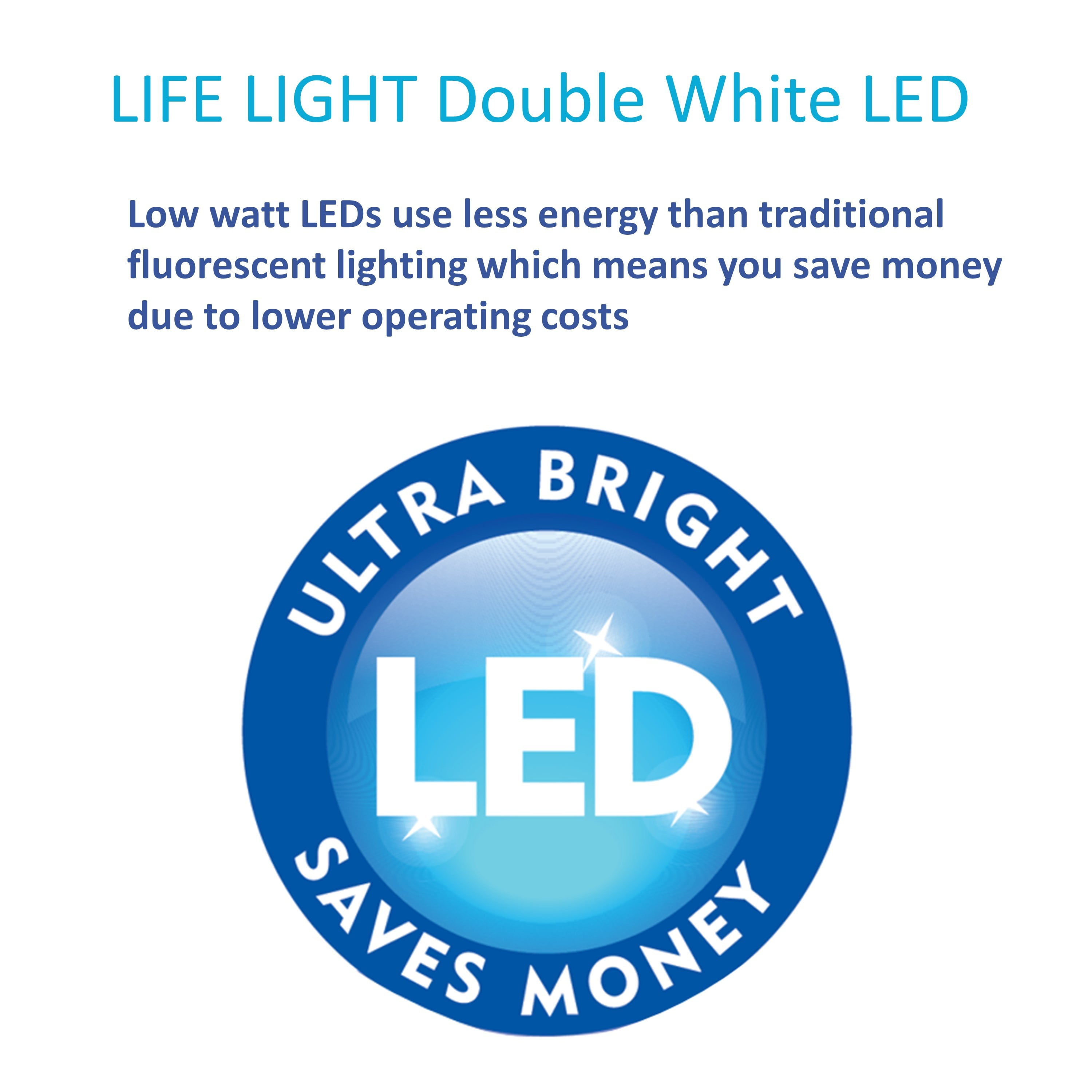 Interpet Life Light Double Bright LED Aquarium Light, up to 20 gallons