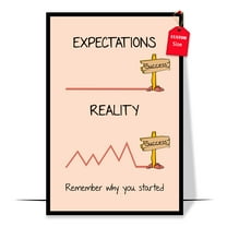 LOLUIS Expectation and Reality Poster, Mental Health Poster for Classroom, Counsellor Therapist Office Decor (Unframed 16"x24")