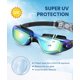 thumbnail image 3 of Swimming-Goggles-Adult Swim-Goggles-Men and Women: Anti Fog Pool Goggles with UV 400 Protection and No Leak 3 Packs, 3 of 5