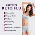 thumbnail image 7 of Keto Vitals Keto Electrolyte Powder Packets Berry Assorted Hydration Powder 30 Packets, 7 of 7