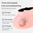 thumbnail image 2 of Ventilador La Tapa USB Carga Protector Solar Rotativo Sombrero para Mujeres/hombres/niños, 2 of 9