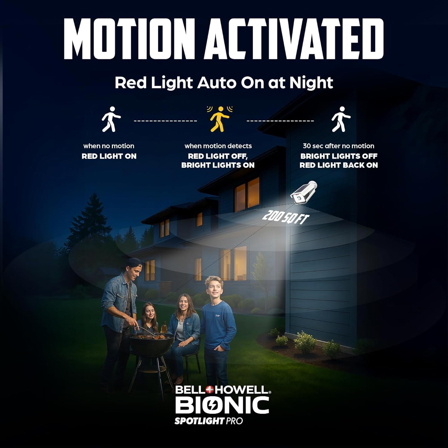 Bell + Howell Bionic Spotlight PRO Solar Spot Lights Outdoor Waterproof Motion Sensor Security Lights w/ Built-in Decoy Camera, AdjustableFlood Lights, Stake/Wall Mount, Premium ETFE Solar Panel
