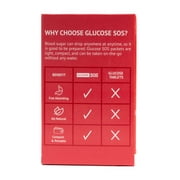 (2 pack) Glucose SOS