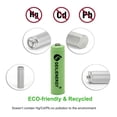 thumbnail image 3 of Baterías recargables GEILIENERGY NiMH AA 600 mAh 1,2 V (x20), 3 of 8
