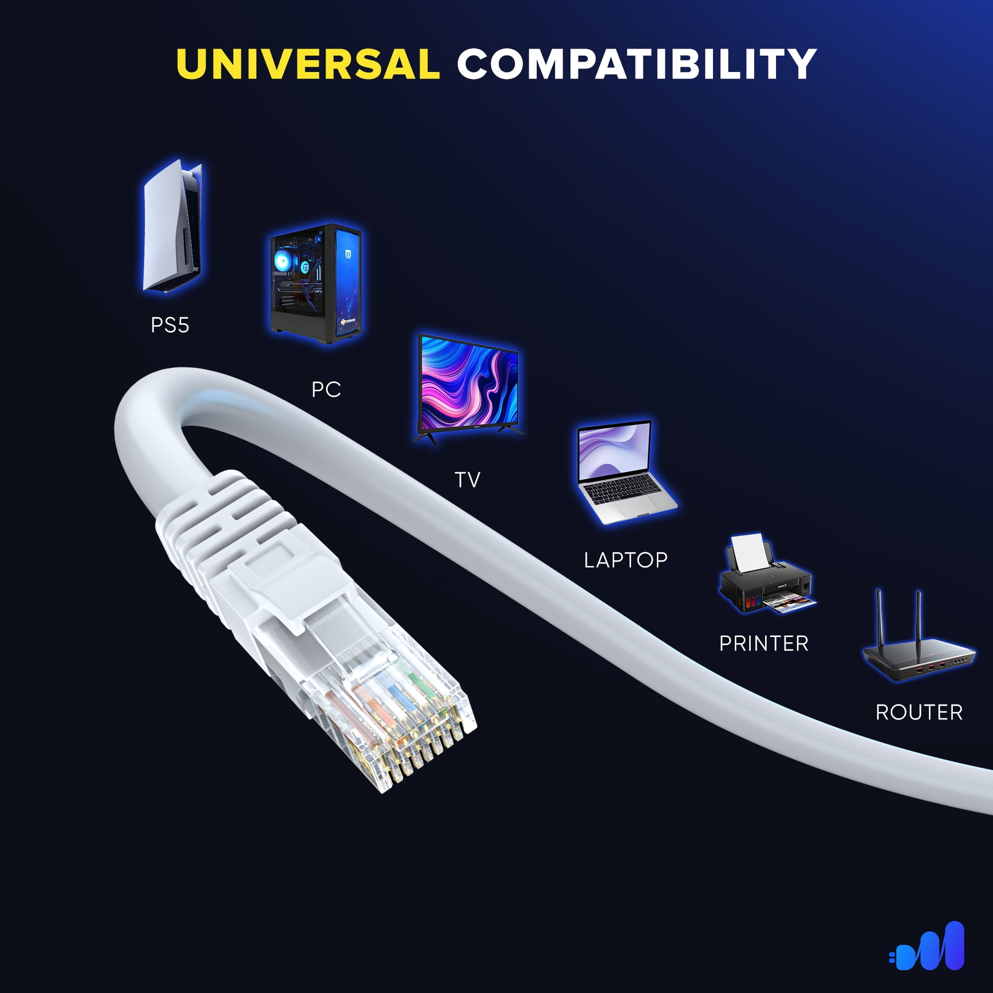 Maximm Cat 6 Ethernet Cable 20 ft (20-Pack) - High-Speed LAN Cable, Internet Cable, Patch Cable, and Network Cable - UTP, 10Gbps, 550MHz Ethernet Cord - White