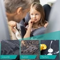 thumbnail image 3 of Car Seat Protector - Premium Children's Car Back Seat Protector - for Car Seat (Black), 3 of 4