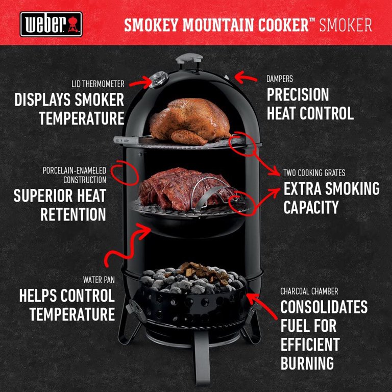 Weber Grills Smokey Mountain Cooker 22-Inch Charcoal Smoker - 731001